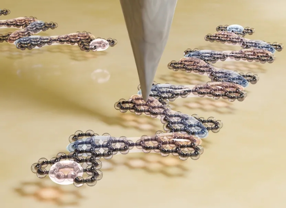 Fundamental Quantum Model Achieved with Nanographenes