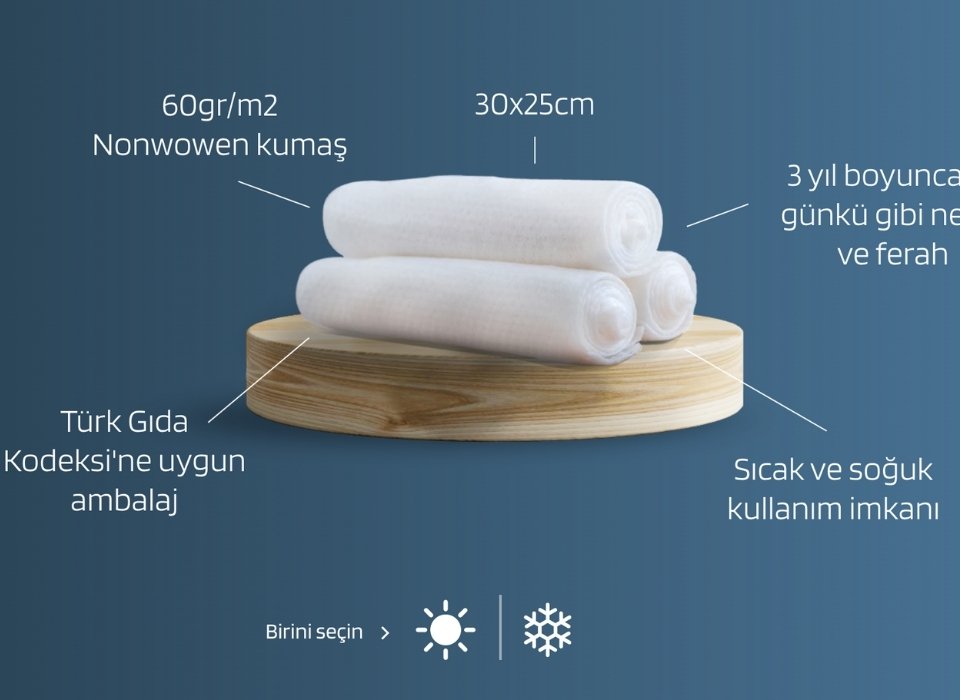 Avrupa’nın Sıcak Havlusu Türkiye’den 