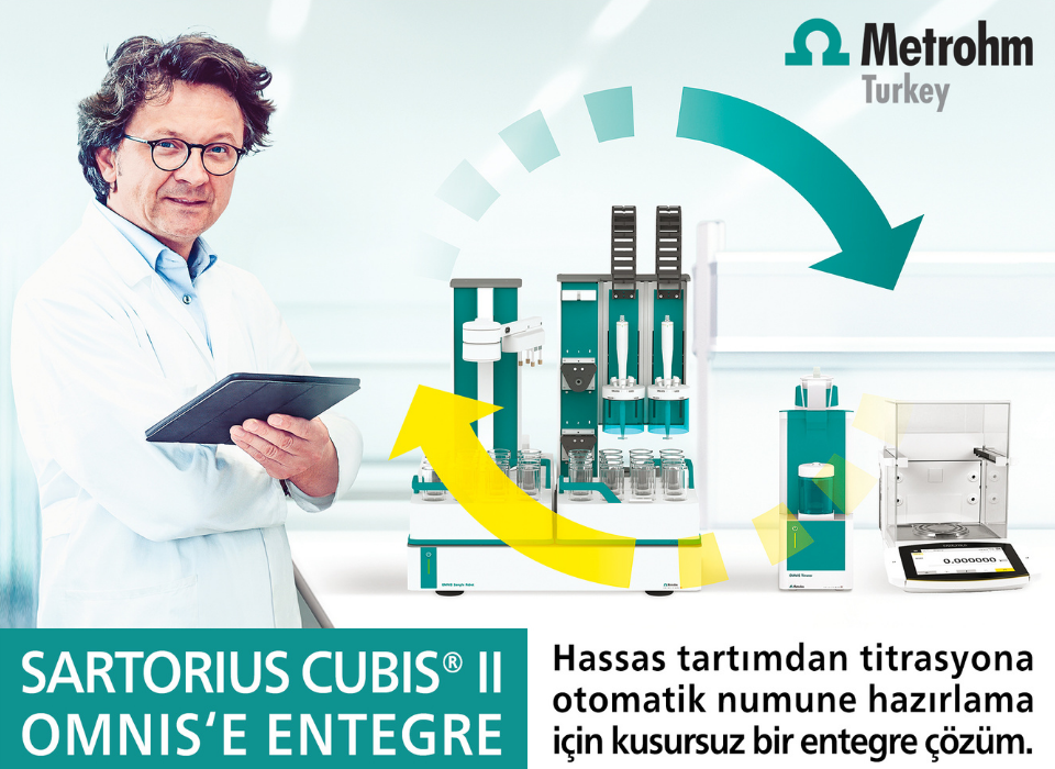Sartorius Cubis® II now integrated with OMNIS